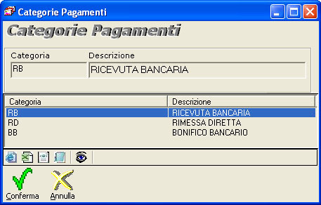 Modifica delle categorie di pagamento